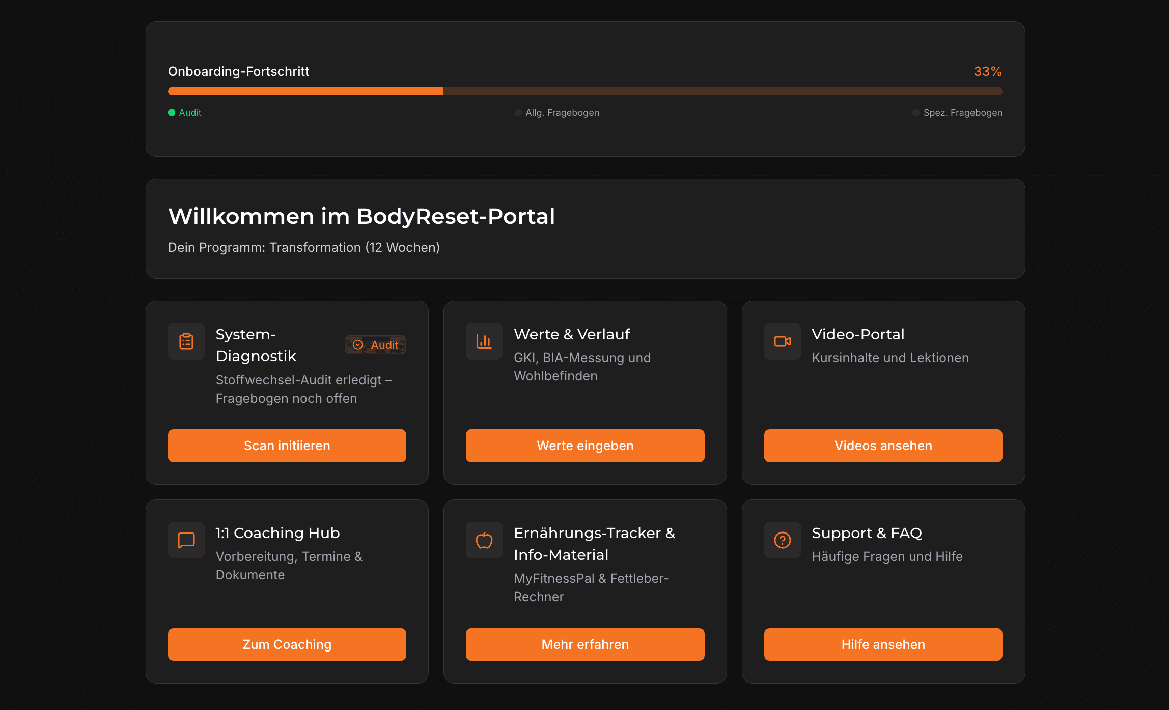 BodyReset Dashboard